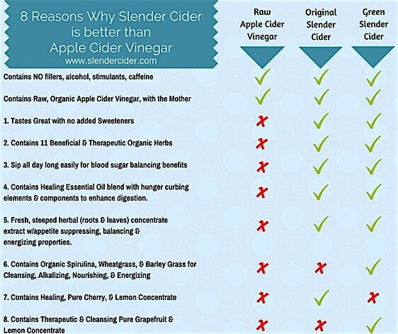 8reasons4SlenderCider