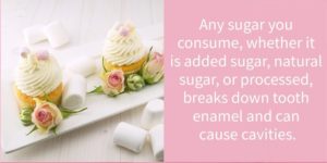 Science Of Sugar & Weight Loss